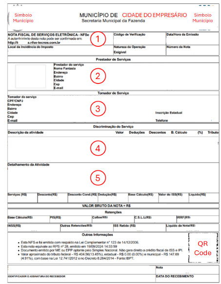 A document with red circles

AI-generated content may be incorrect.